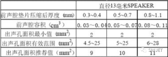 热熔胶点胶机