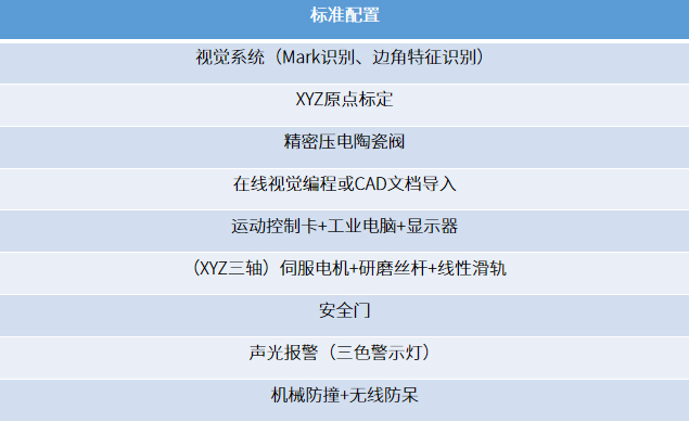 桌面式旋转倾斜点胶机