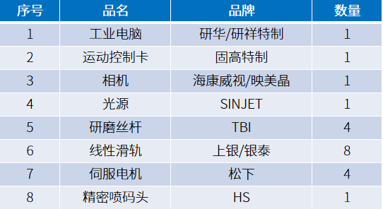 盛杰点胶机厂家